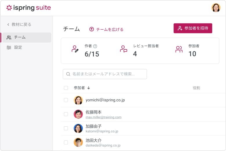 iSpring Suiteで作成されたeラーニングコースの主な特徴